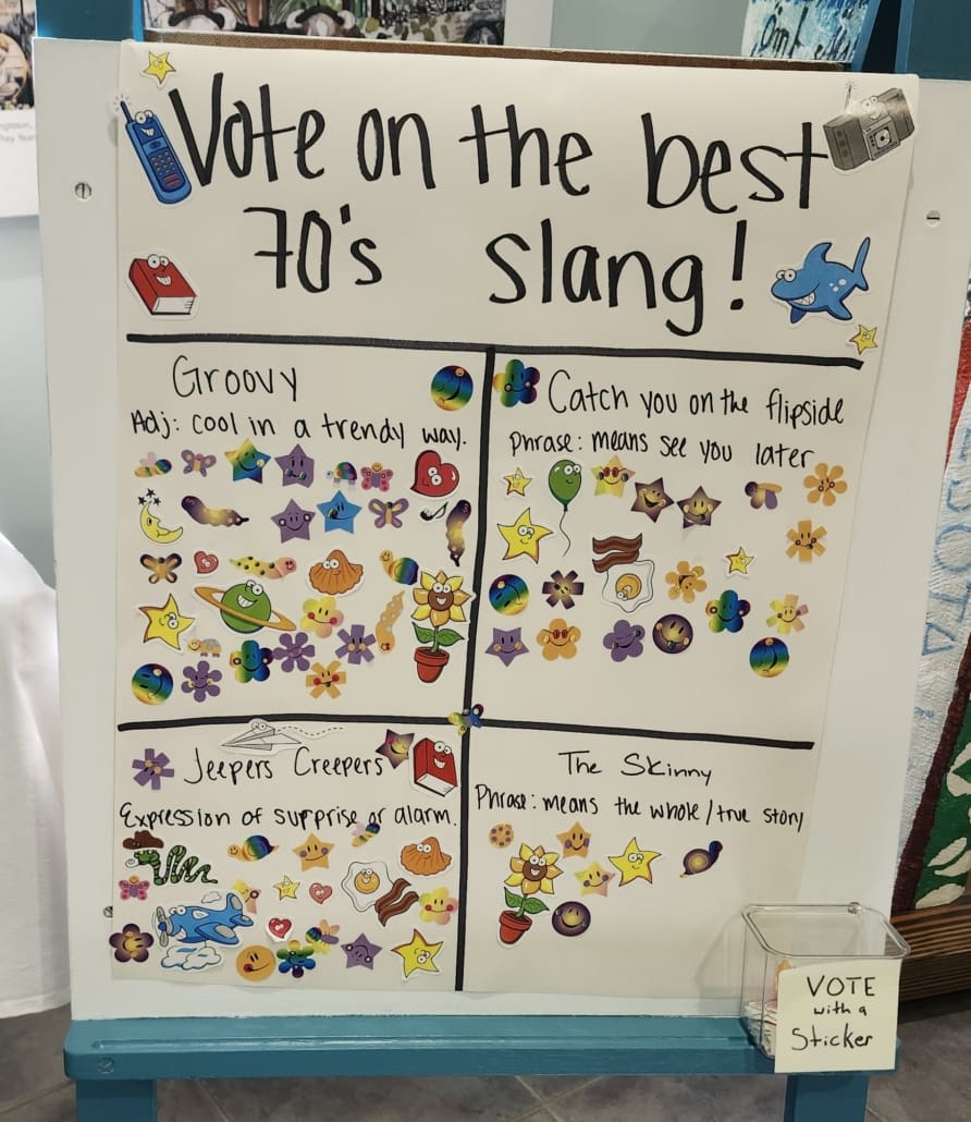 This was the intereactive portion of the exhibit where we asked people to vote for their favorite 70's sland from the following: groovy, catch you on the flip side, the skinny, or jeepers creepers. The winner was "groovy".